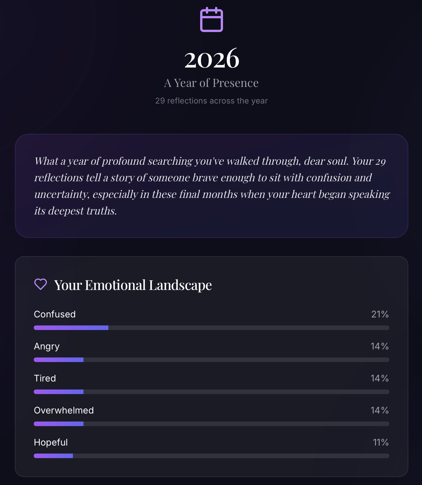 Year in review part 1